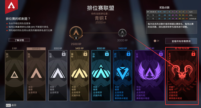 apex羊头徽章是什么？