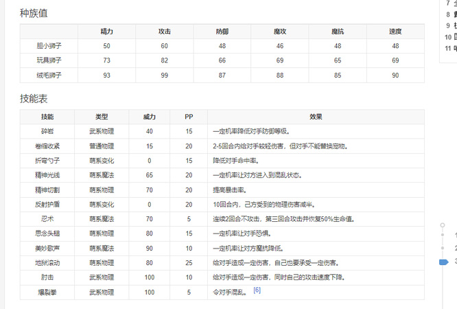 洛克王国胆小狮子厉害吗？