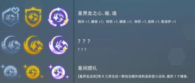 云顶s7海克斯强化有哪些？