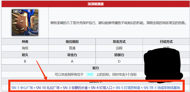 深冥喷溅者在哪一关？