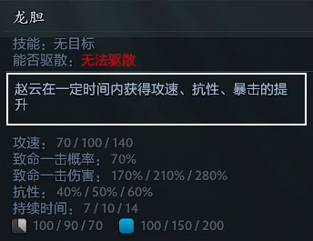 DOTA2龙胆是谁的技能？