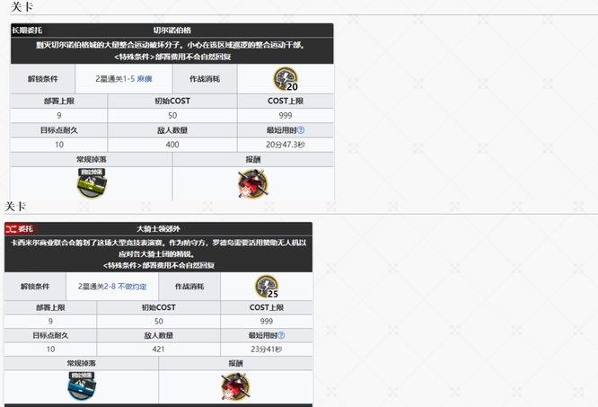 明日方舟剿灭作战哪个最简单？