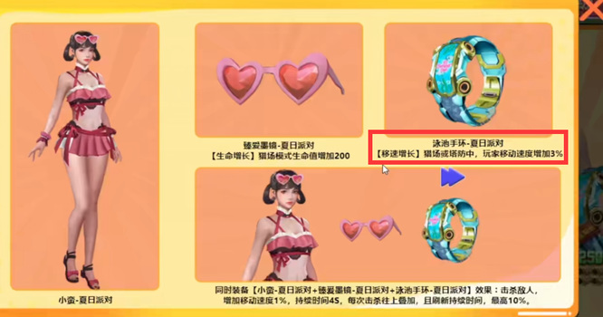 逆战夏日手环有什么属性？