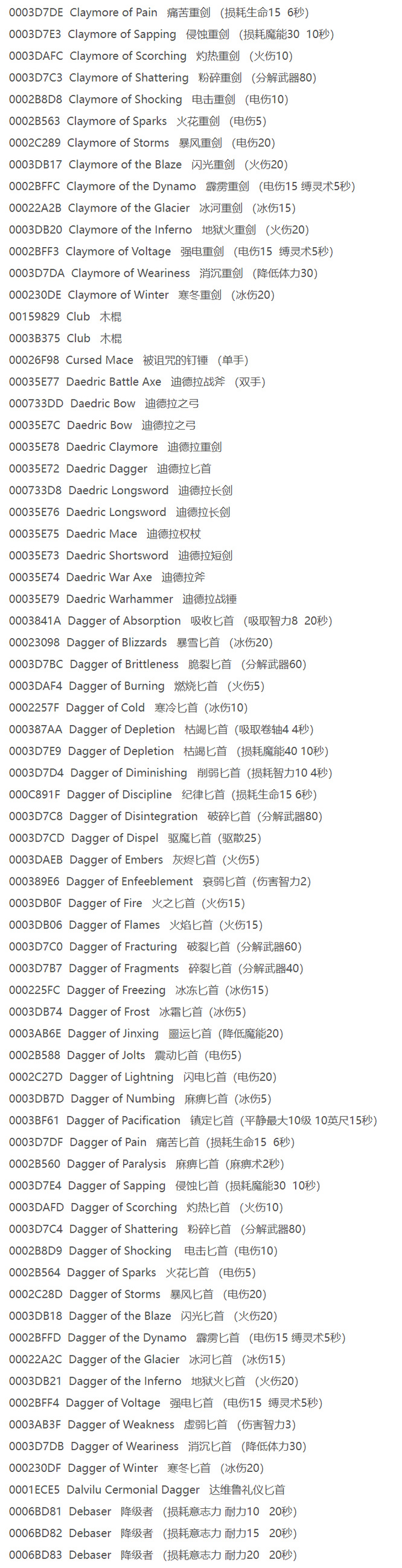 上古卷轴4全武器代码是多少？