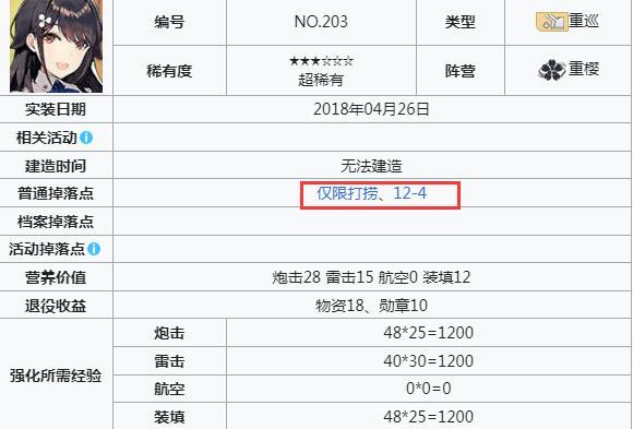 碧蓝航线2022还能捞金船吗？