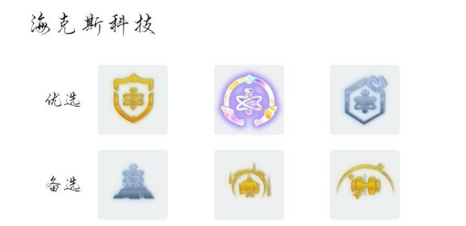 金铲铲虚空降生变异怎么玩？