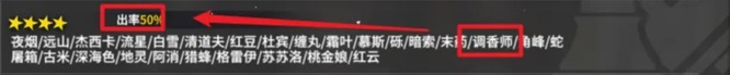 明日方舟调香师怎么获得？