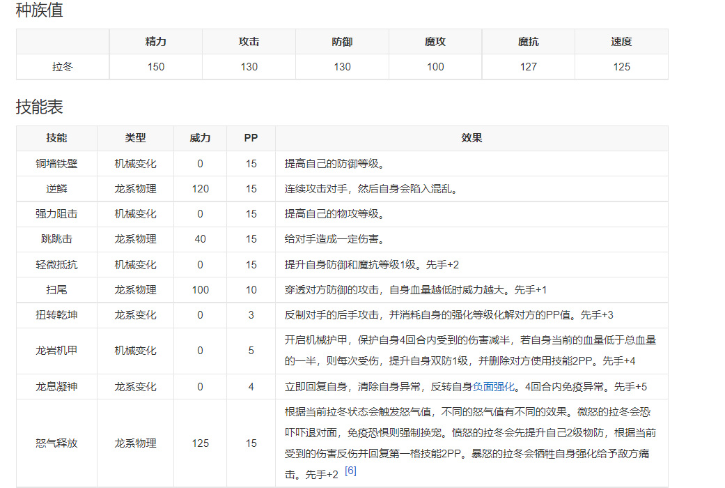 洛克王国拉东厉害吗？