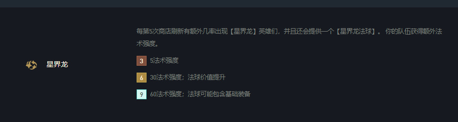 云顶之弈星界龙法球是什么？