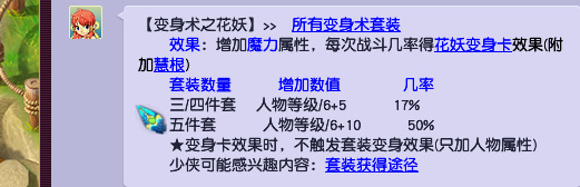 梦幻西游109法系动物套装排行是什么？