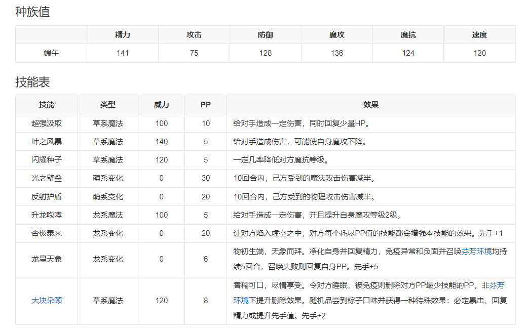 洛克王国端午值得练吗？