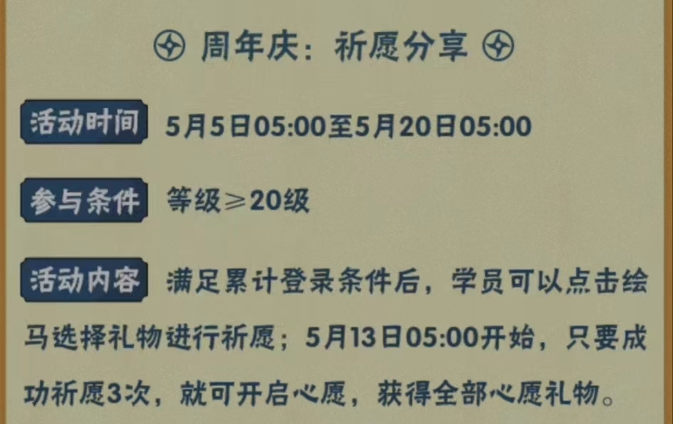 火影忍者疾风传六周年是什么时候？