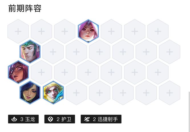 云顶之弈S7玉龙羁绊怎么玩？