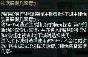 机智的畅玩探索获得深渊buff哪个副本？