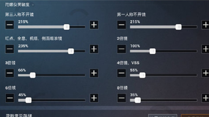 和平精英2022全陀螺仪灵敏度怎么调最稳？