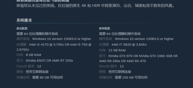 地平线4 gtx750ti能玩吗？