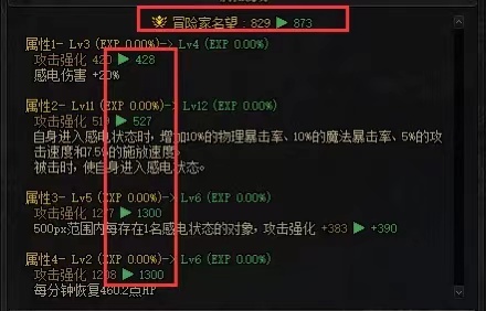 dnf105级史诗怎么喂养？