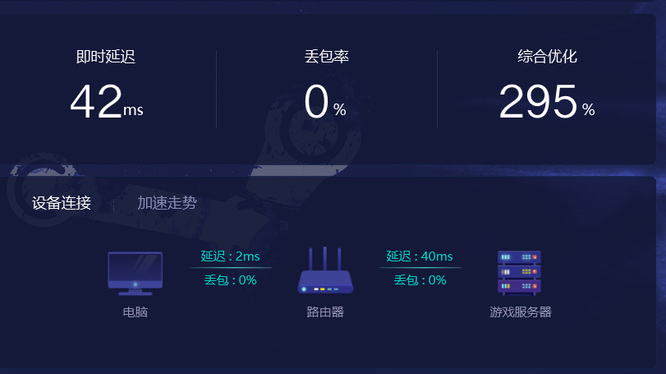 食人鲨游戏打不开怎么办？