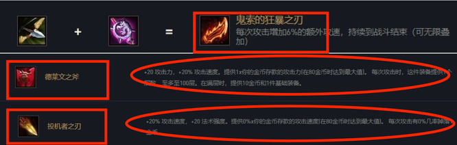 云顶之弈S7怒翼龙斯维因给什么装备？