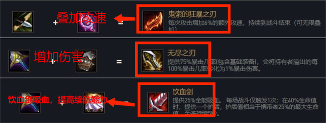 云顶之弈S7霞给什么装备？