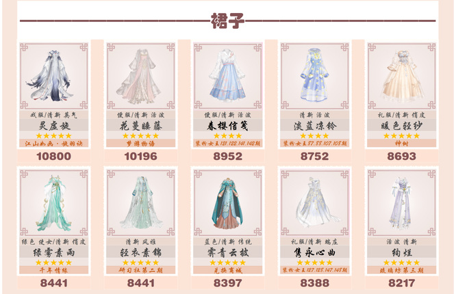 爱江山133期装扮女王怎么搭配？