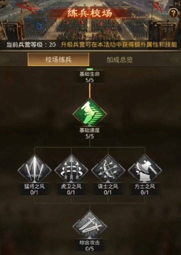 放置三国洛阳歼灭战怎么通关？