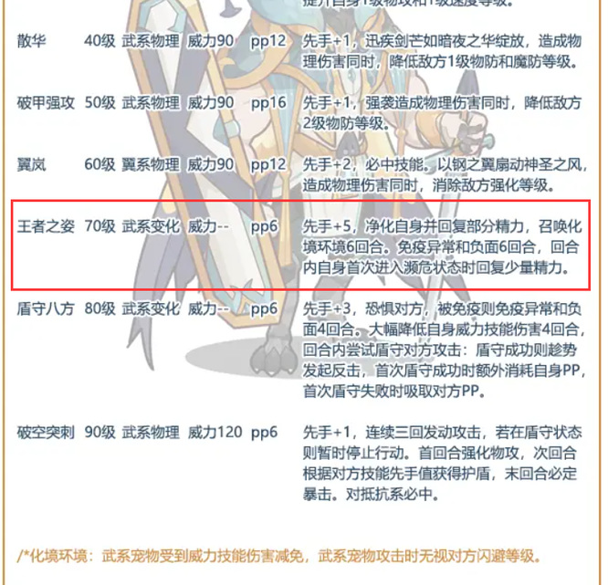 洛克王国黑桃利奥波德值得练吗？