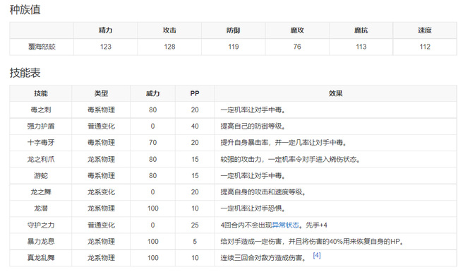 洛克王国覆海怒蛟厉害吗？