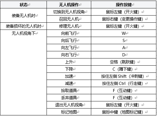 pubg无人机怎么攻击？