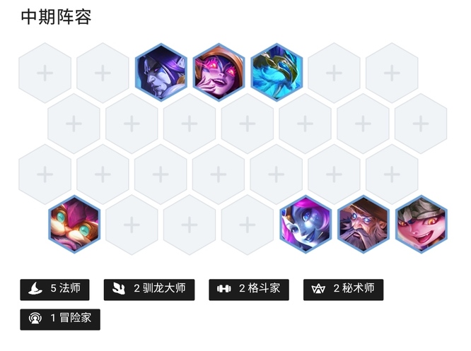 云顶之弈S7风暴九五怎么玩？