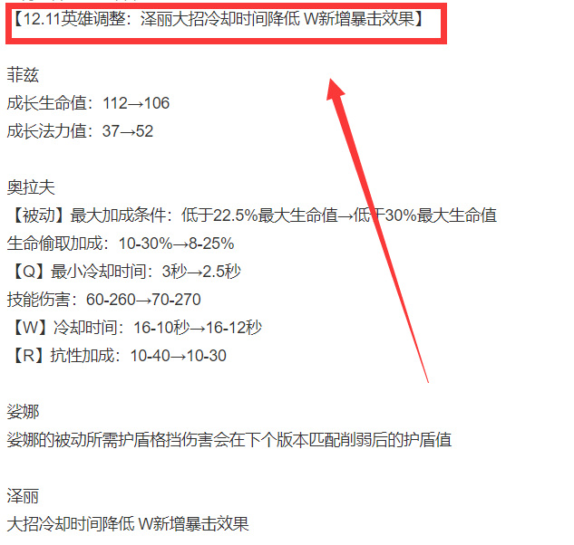 英雄联盟12.11版本更新内容是什么？