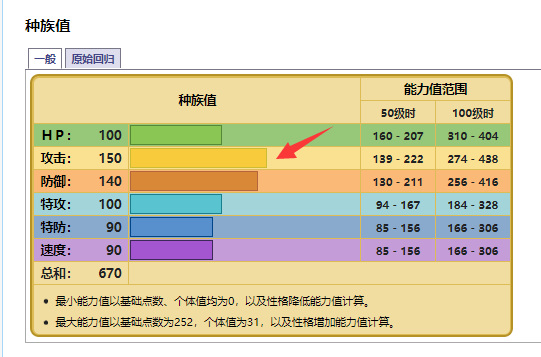 精灵宝可梦：究极绿宝石固拉多性格配招是什么？