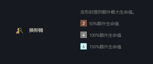 云顶之弈S7换形师羁绊效果是什么？