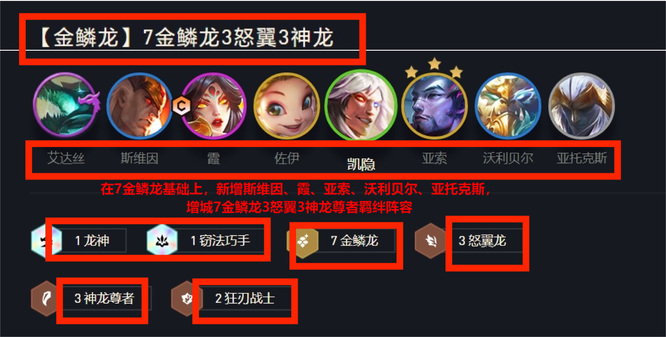 云顶s7金麟龙怎么搭配阵容？