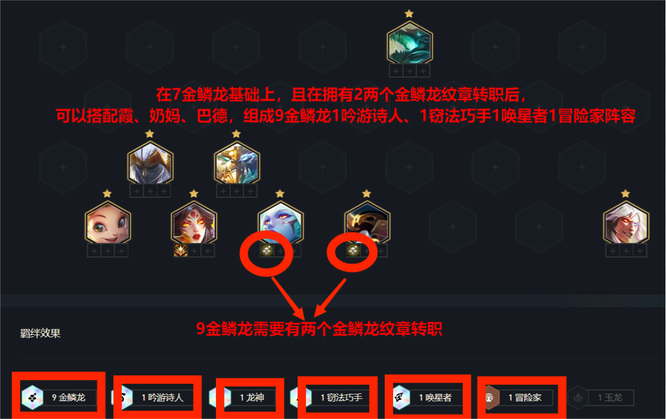 云顶s7金麟龙怎么搭配阵容？