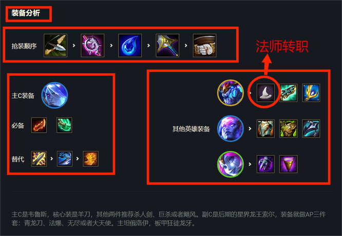 云顶之弈S7星界龙怎么运营？