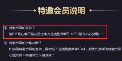 dnf特邀会员持续多长时间？