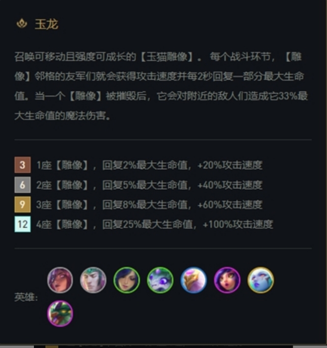 云顶之弈S7半神狗熊怎么玩？