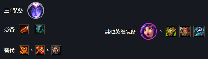 云顶之弈s7换形师怎么玩？