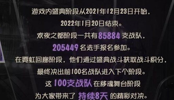 第五人格s22玩的人还多吗？