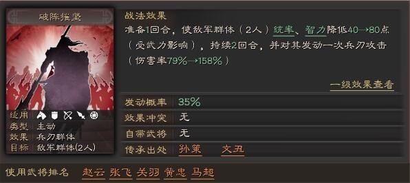 三国志战略版sp袁绍带什么战法？