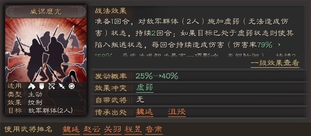 三国志战略版威谋靡亢给谁带最好？