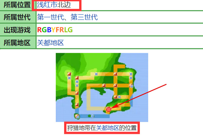 火红飞天螳螂在哪里捕捉？