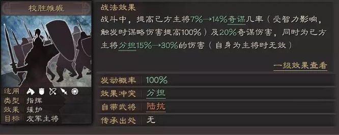 三国志：战略版S12陆抗值得培养吗？