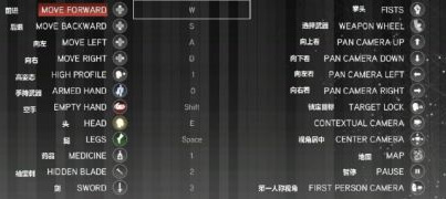 刺客信条2按键怎么设置最好？