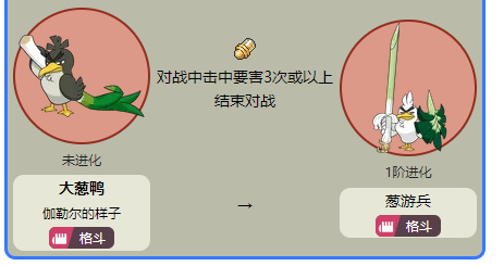 火红大葱鸭怎么进化？