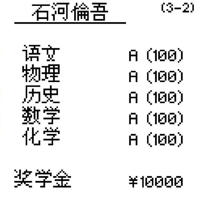 石河伦吾和他的伙伴们怎么赚钱？