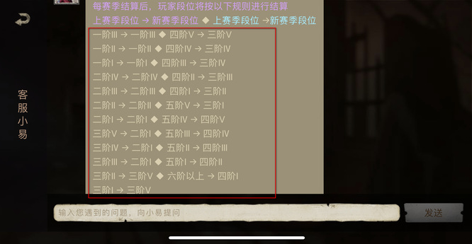 第五人格22赛季赛季结束段位怎么掉？