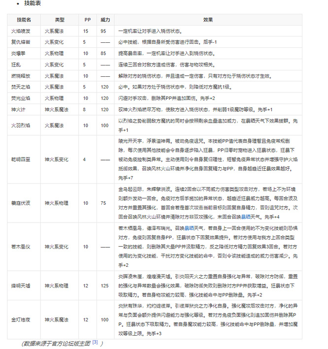 洛克王国诺格佩勒pve厉害吗？