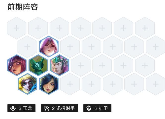 金铲铲s7半神怎么玩？